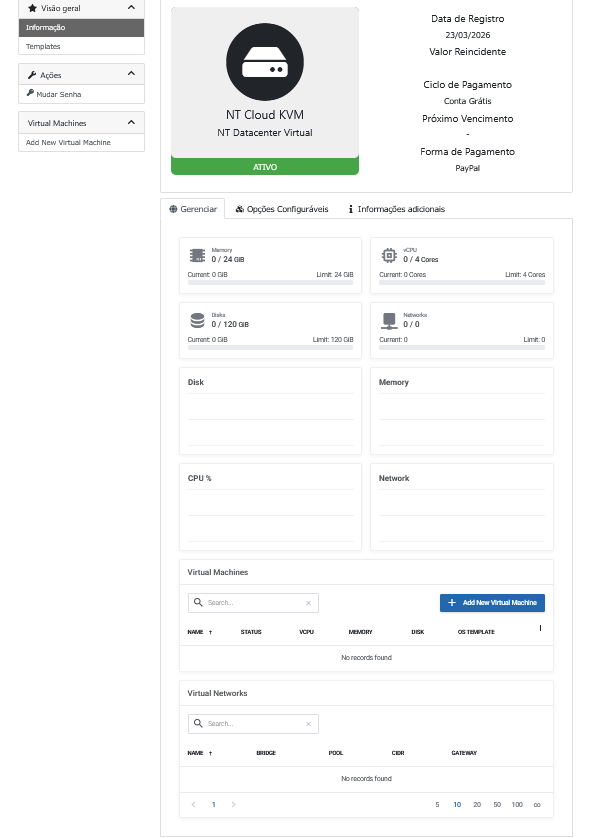 Dashboard do NT Datacenter Virtual com recursos disponíveis e lista de máquinas vazia